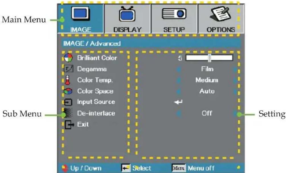 Main Menu IMAGE DISPLAY SETUP OPTIONS IMAGE / Advanced Brilliant Color Degamma Color Temp. Color Space Input Source De-interlace Exit 5 Film Medium Auto Off Setting Up / Down Select Menu Menu off