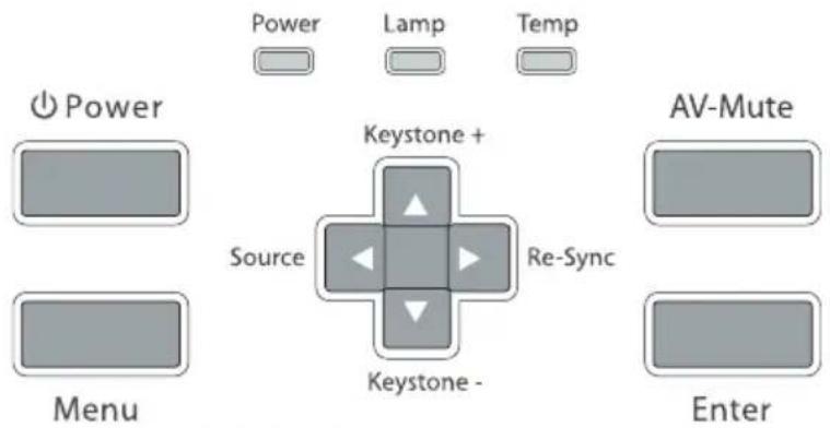 OPTOMA TW1692 - Control Panel - 1