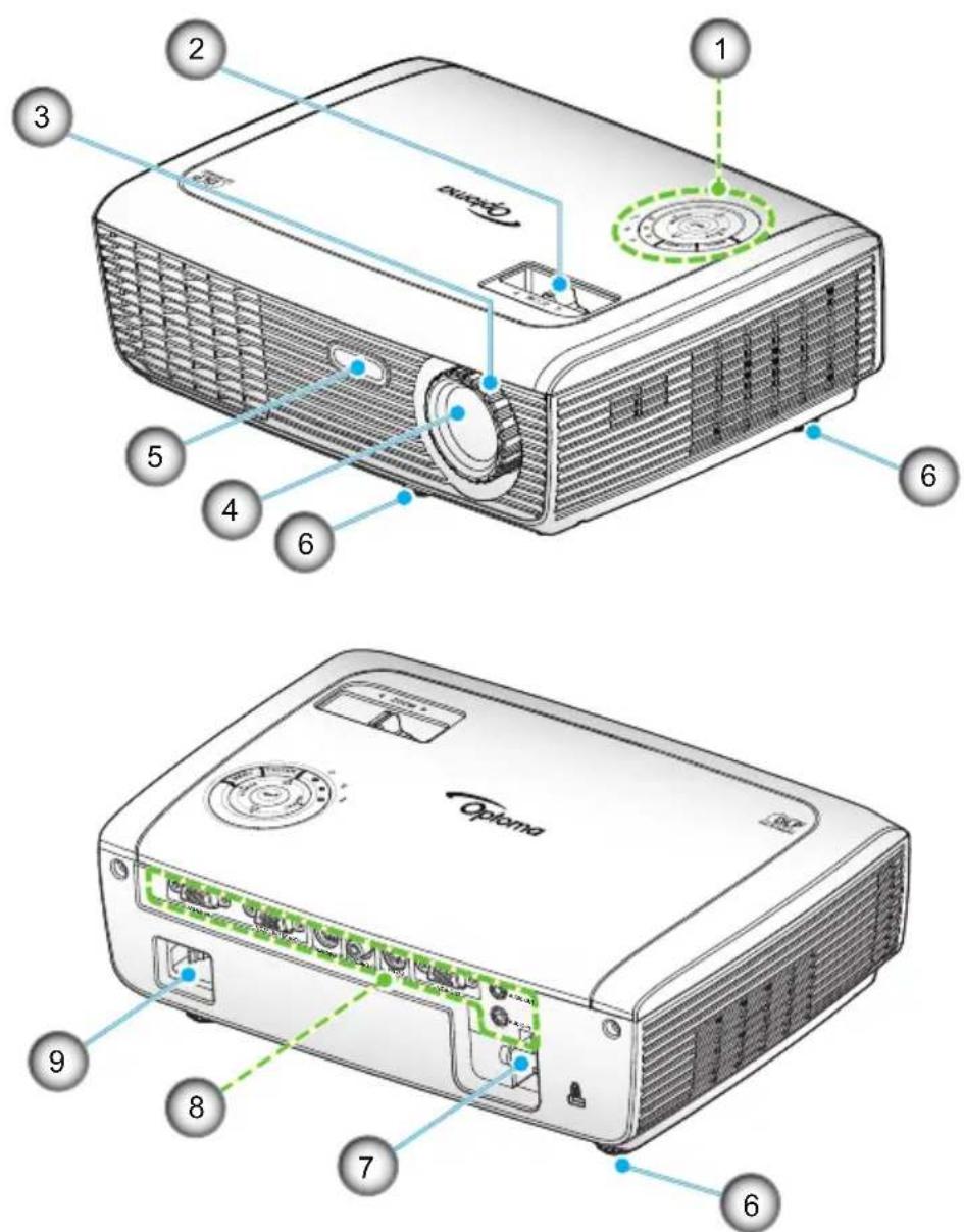 Technical diagram of a projector with numbered parts and brand labels (Optoma)