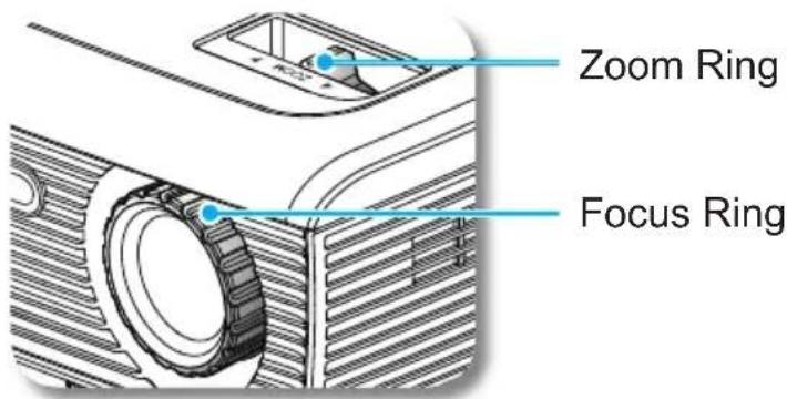 Zoom Ring Focus Ring