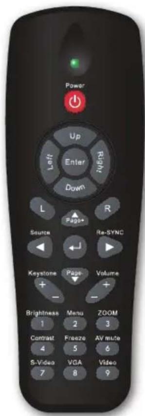 Power Up Left Enter Down L R Page+ Source Re-SYNC Keystone Page- Volume + - Brightness Menu ZOOM 1 2 3 Contrast Freeze AV mute 4 5 6 S-Video VGA Video 7 8 9