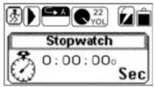 Stopwatch 0:00:00o Sec
