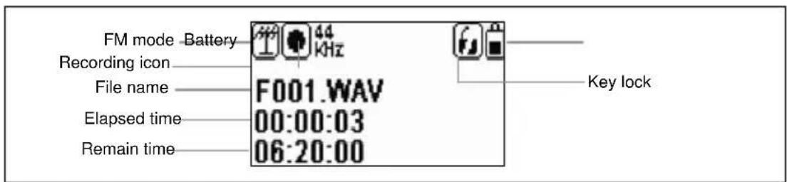 FM mode Battery Recording icon File name Elapsed time Remain time 44 KHz F001.WAV 00:00:03 06:20:00 Key lock
