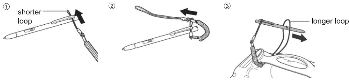 PANASONIC Toughbook H1 Health - Attaching the digitizer pen to the computer - 1