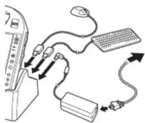Diagram showing computer interface connection with mouse, keyboard, and USB cable connections