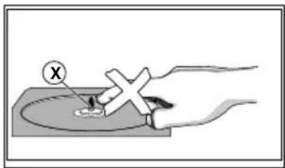 Illustration of a hand holding a tool with a cross mark and a labeled point 'X' (no text or symbols beyond the label)
