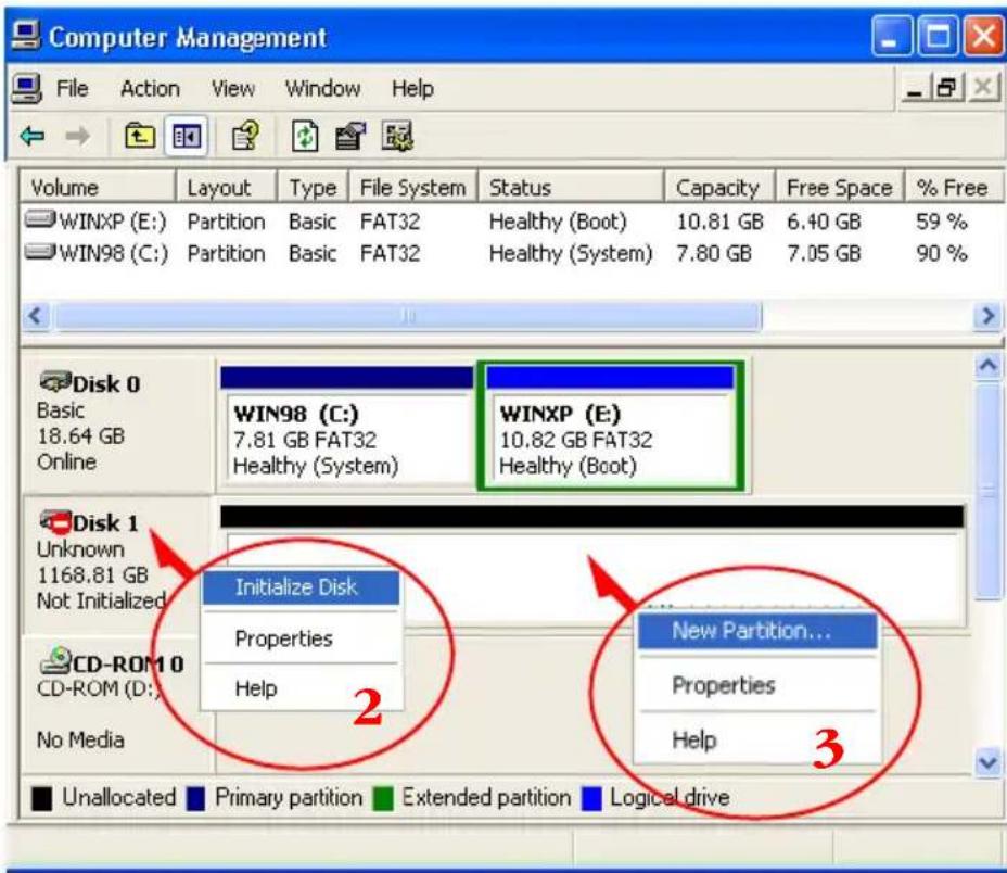Micronet DataDock II - Formatting the Drive in Windows 2000/XP/2003/Vista - 1