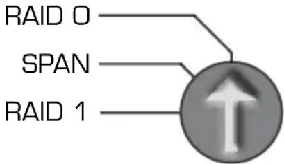 Micronet DataDock II - Setting the RAID Operation Mode - 2