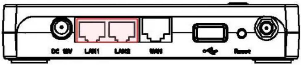 DC 16V LAN1 LAN2 WAN Reset
