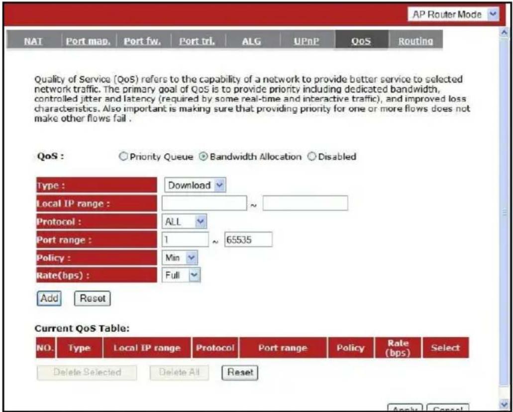 AP Router Mode NAT | Port map. | Port fw. | Port tri. | ALG | UPnP | QoS | Routing Quality of Service (QoS) refers to the capability of a network to provide better service to selected network traffic. The primary goal of QoS is to provide priority including dedicated bandwidth, controlled jitter and latency (required by some real-time and interactive traffic), and improved loss characteristics. Also important is making sure that providing priority for one or more flows does not make other flows fail . QoS : ○ Priority Queue ▶ Bandwidth Allocation ○ Disabled Type : Download Local IP range : ~ Protocol : ALL Port range : 1 ~ 65535 Policy : Min Rate(bps) : Full Add Reset Current QoS Table: NO. Type Local IP range Protocol Port range Policy Rate (bps) Select Delete Selected Delete All Reset Apply Cancel