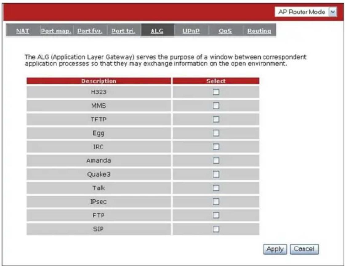 AP Router Mode NAT Port map Port fw Port tri ALG UPnP QoS Routing The ALG (Application Layer Gateway) serves the purpose of a window between correspondent application processes so that they may exchange information on the open environment. Description Select H323 □ MMS □ TFTP □ Egg □ IRC □ Amanda □ Quake3 □ Talk □ IPsec □ FTP □ SIP □ Apply Cancel