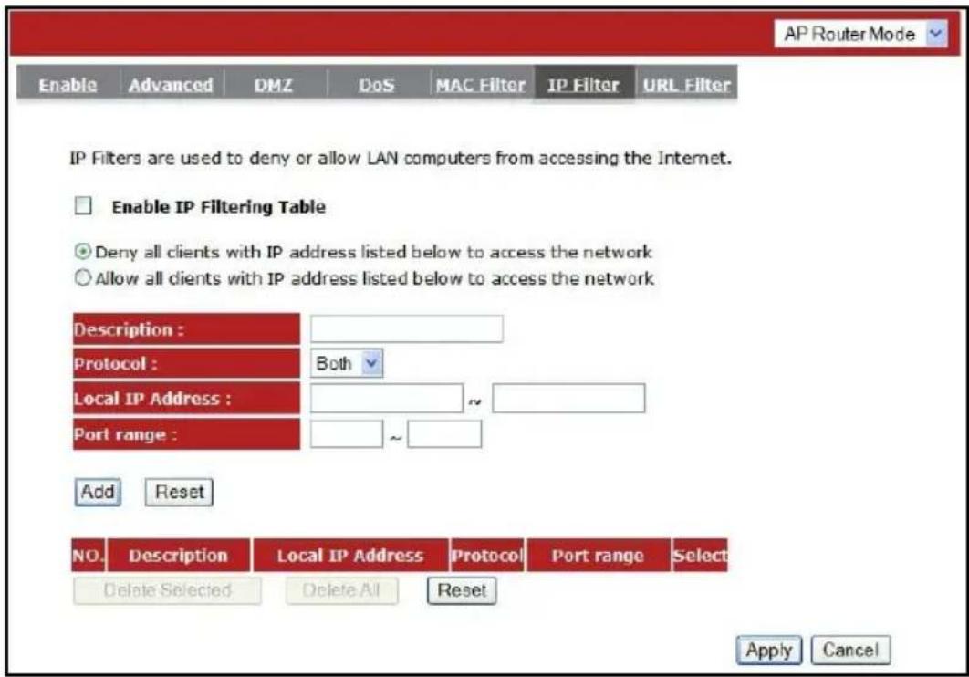 AP Router Mode Enable Advanced DMZ DoS MAC Filter IP Filter URL Filter IP Filters are used to deny or allow LAN computers from accessing the Internet. Enable IP Filtering Table Deny all clients with IP address listed below to access the network Allow all clients with IP address listed below to access the network Description : Protocol : Both Local IP Address : ~ Port range : ~ Add Reset NO. Description Local IP Address Protocol Port range Select Delete Selected Delete All Reset Apply Cancel