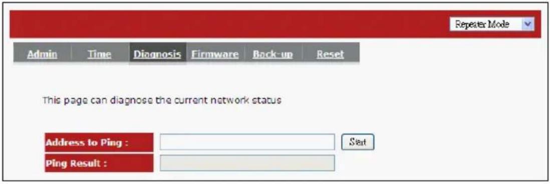 Repeater Mode Admin Time Diagnosis Firmware Back-up Reset This page can diagnose the current network status Address to Ping : Ping Result : Start
