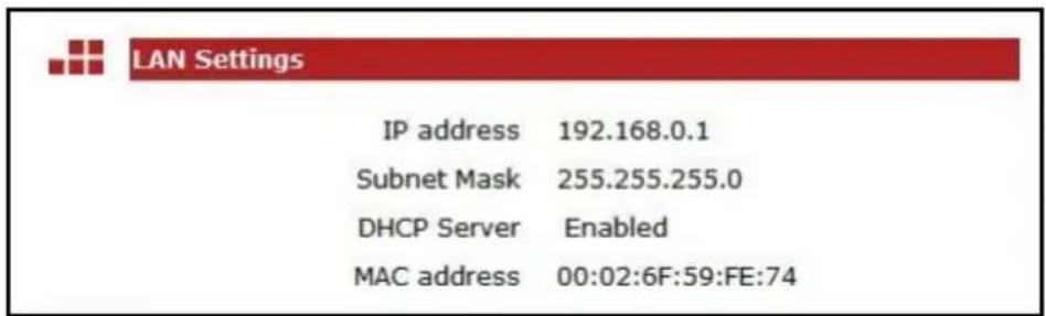 LAN Settings IP address 192.168.0.1 Subnet Mask 255.255.255.0 DHCP Server Enabled MAC address 00:02:6F:59:FE:74
