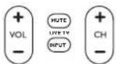 PHILIPS SRP5107WM - Notes - 5