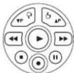 PHILIPS SRP5107WM - Notes - 6