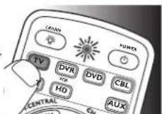 PHILIPS SRP5107WM - Example: testing the universal remote control on your TV: - 1