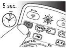 PHILIPS SRP5107WM - Example: setting up the universal remote control to operate your TV: - 1