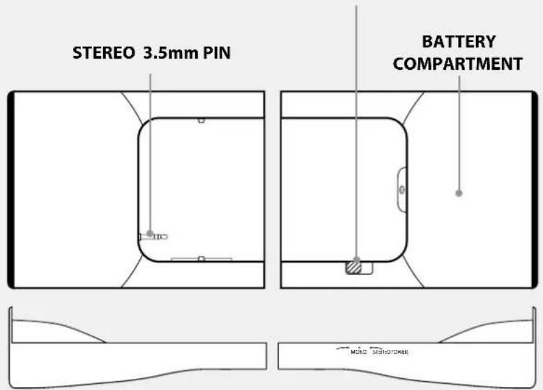GPX SP300B - Introduction - 2