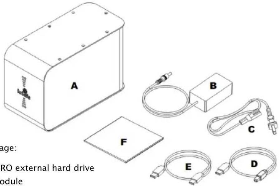 A B C D E F age: RO external hard drive odule