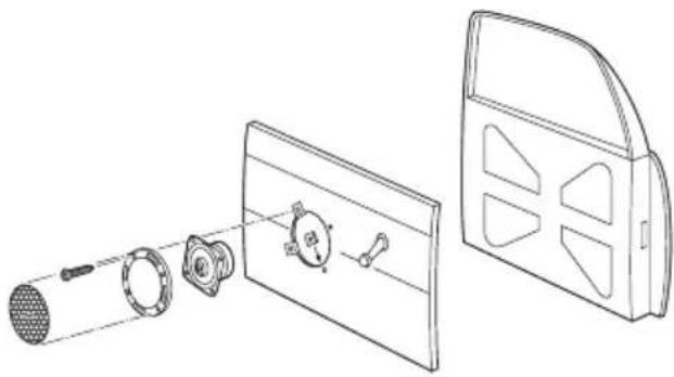 PHILIPS CSP652 - Option 1: Mount on door (front or rear) - 5