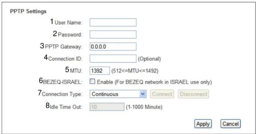PPTP Settings 1 User Name: 2 Password: 3 PPTP Gateway: 0.0.0.0 4 Connection ID: (Optional) 5 MTU: 1392 (512<=MTU<=1492) 6 BEZEQ-ISRAEL: Enable (For BEZEQ network in ISRAEL use only) 7 Connection Type: Continuous Connect Disconnect 8 Idle Time Out: 10 (1-1000 Minute) Apply Cancel