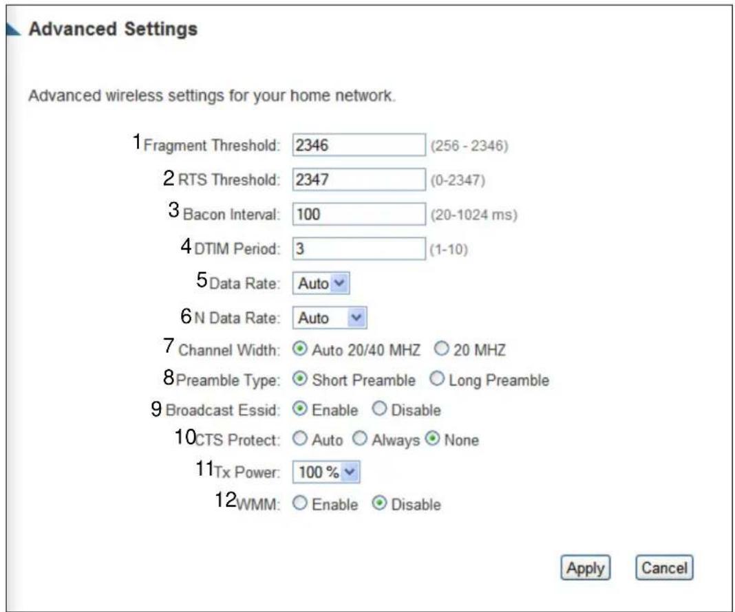Advanced Settings Advanced wireless settings for your home network. 1 Fragment Threshold: 2346 (256 - 2346) 2 RTS Threshold: 2347 (0-2347) 3 Bacon Interval: 100 (20-1024 ms) 4 DTIM Period: 3 (1-10) 5 Data Rate: Auto 6 N Data Rate: Auto 7 Channel Width: ● Auto 20/40 MHZ ○ 20 MHZ 8 Preamble Type: ● Short Preamble ○ Long Preamble 9 Broadcast Essid: ● Enable ○ Disable 10 CTS Protect: ○ Auto ○ Always ○ None 11 Tx Power: 100 % 12 WMM: ○ Enable ○ Disable Apply Cancel