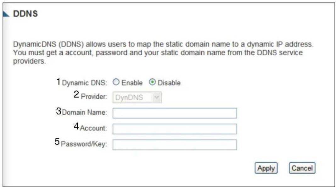 DDNS DynamicDNS (DDNS) allows users to map the static domain name to a dynamic IP address. You must get a account, password and your static domain name from the DDNS service providers. 1 Dynamic DNS: Enable Disable 2 Provider: DynDNS 3 Domain Name: 4 Account: 5 Password/Key: Apply Cancel
