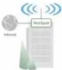 Hotel Hotspot