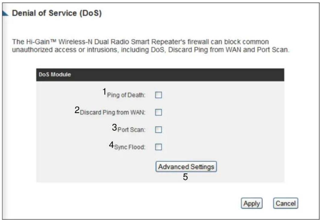 Denial of Service (DoS) The Hi-Gain™ Wireless-N Dual Radio Smart Repeater's firewall can block common unauthorized access or intrusions, including DoS, Discard Ping from WAN and Port Scan. DoS Module 1 Ping of Death: 2 Discard Ping from WAN: 3 Port Scan: 4 Sync Flood: Advanced Settings 5 Apply Cancel