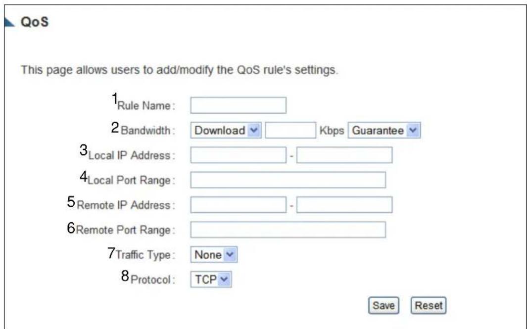 QoS This page allows users to add/modify the QoS rule's settings. 1 Rule Name: 2 Bandwidth: Download Kbps Guarantee 3 Local IP Address: - 4 Local Port Range: 5 Remote IP Address: - 6 Remote Port Range: 7 Traffic Type: None 8 Protocol: TCP Save Reset