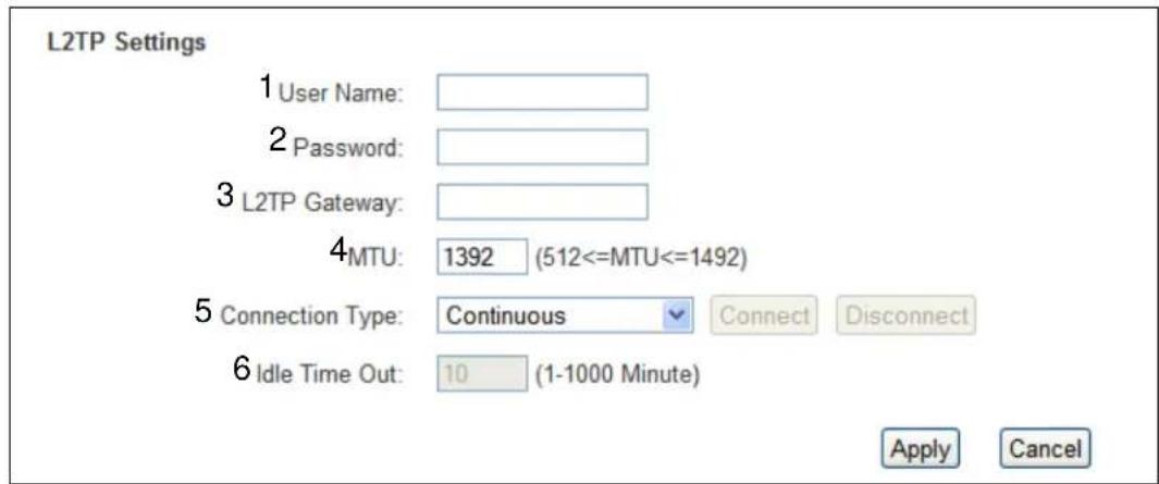 L2TP Settings 1 User Name: 2 Password: 3 L2TP Gateway: 4 MTU: 1392 (512<=MTU<=1492) 5 Connection Type: Continuous Connect Disconnect 6 Idle Time Out: 10 (1-1000 Minute) Apply Cancel