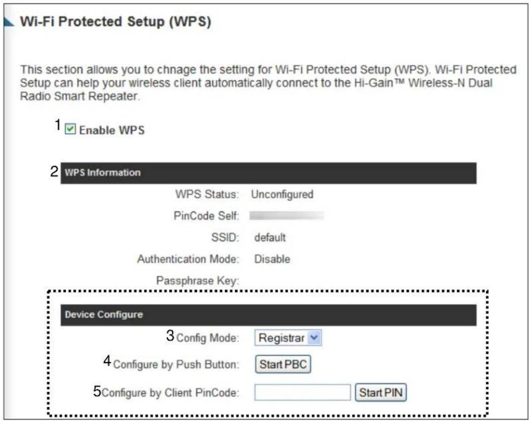 Wi-Fi Protected Setup (WPS) This section allows you to change the setting for Wi-Fi Protected Setup (WPS). Wi-Fi Protected Setup can help your wireless client automatically connect to the Hi-Gain™ Wireless-N Dual Radio Smart Repeater. 1 Enable WPS 2 WPS Information WPS Status: Unconfigured PinCode Self: SSID: default Authentication Mode: Disable Passphrase Key: Device Configure 3 Config Mode: Registrar 4 Configure by Push Button: Start PBC 5 Configure by Client PinCode: Start PIN