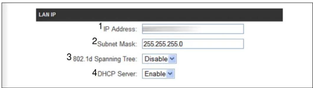LAN IP 1 IP Address: 2 Subnet Mask: 255.255.255.0 3 802.1d Spanning Tree: Disable 4 DHCP Server: Enable