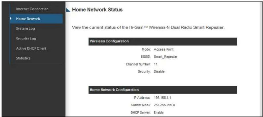 Home Network Status View the current status of the Hi-Gain™ Wireless-N Dual Radio Smart Repeater. Wireless Configuration Mode: Access Point ESSID: Smart_Repeater Channel Number: 11 Security: Disable Home Network Configuration IP Address: 192.168.1.1 Subnet Mask: 255.255.255.0 DHCP Server: Enable