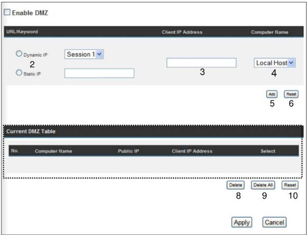 Enable DMZ URL/Keyword Client IP Address Computer Name Dynamic IP Session 1 2 Static IP 3 Local Host 4 Add Reset 5 6 Current DMZ Table No. Computer Name Public IP Client IP Address Select Delete Delete All Reset 8 9 10 Apply Cancel