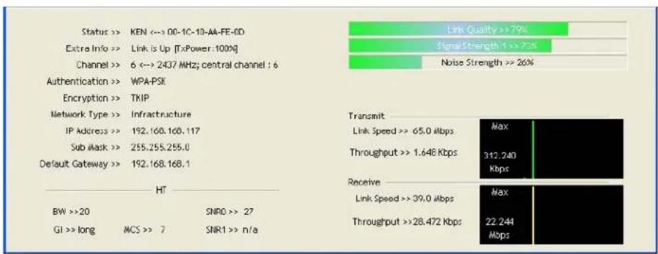 Status >> KEN <-> 00-1C-10-AA-FE-0D Extra Info >> Link is Up [T×Power: 100%] Channel >> 6 <-> 2437 MHz; central channel : 6 Authentication >> WPA-PSI Encryption >> TKIP Network Type >> Infrastructure IP Address >> 192.168.168.117 Sub Mask >> 255.255.255.0 Default Gateway >> 192.168.168.1 HT BW >>20 SNRIO >> 27 GI >> long MCS >> 7 SNR1 >> n/a Link Quality >>7% Signal Strength 1>>7% Noise Strength >>26% Transmit Link Speed >> 65.0 kbps Max Throughput >> 1.648 Kbps 312.240 Kbps Receive Link Speed >> 39.0 kbps Max Throughput >>28.472 Kbps 22.244 Mbps