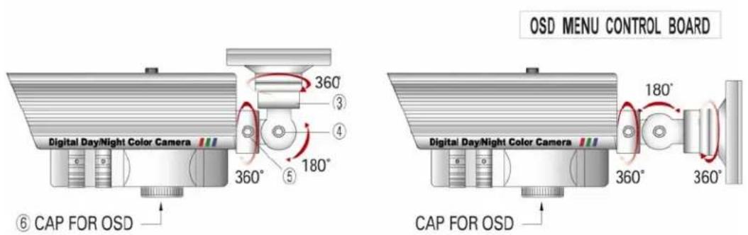 OSD MENU CONTROL BOARD 360° 3 4 360° 180° Digital Day/Night Color Camera Digital Day/Night Color Camera 180° 360° 360° ⑥ CAP FOR OSD CAP FOR OSD