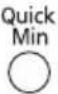 PANASONIC NN-SD762S - Quick Min Feature - 1