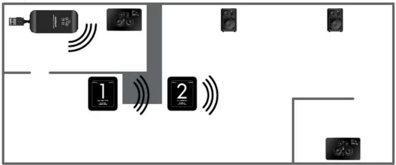 AUDIO PRO WR200 - ByPass DIflCulT wall COnDITIOns - 1