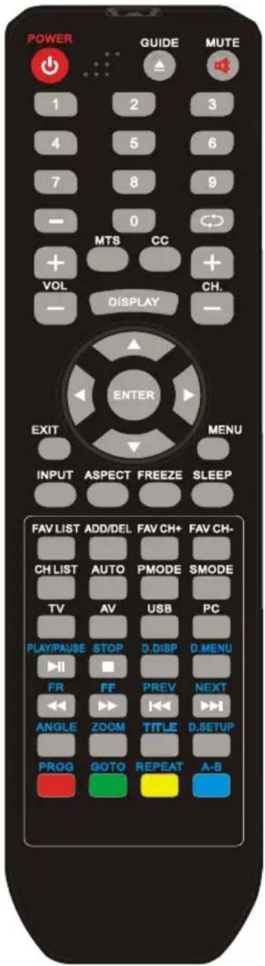POWER GUIDE MUTE 1 2 3 4 5 6 7 8 9 - 0 MTS CC + VOL CH. DISPLAY - ENTER EXIT MENU INPUT ASPECT FREEZE SLEEP FAV LIST ADD/DEL FAV CH+ FAV CH- CH LIST AUTO PMODE SMODE TV AV USB PC PLAY/PAUSE STOP D DISP D MENU II FR FF PREV NEXT ANGLE ZOOM TITLE D SETUP PROG GOTO REPEAT A-B