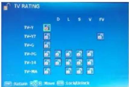 TV RATING D L S V FV TV-Y TV-Y7 TV-G TV-PG TV-14 TV-MA Return Move Lock/Unlock