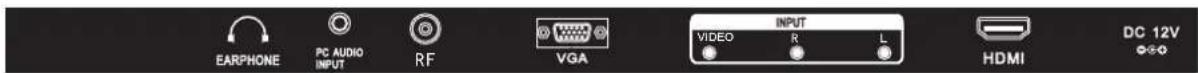 EARPHONE PC AUDIO INPUT RF VGA INPUT VIDEO R L HDMI DC 12V