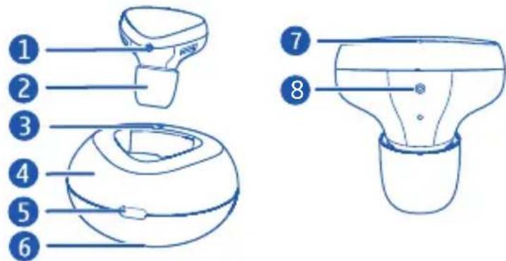 Diagram of a bathroom sink with numbered parts for identification