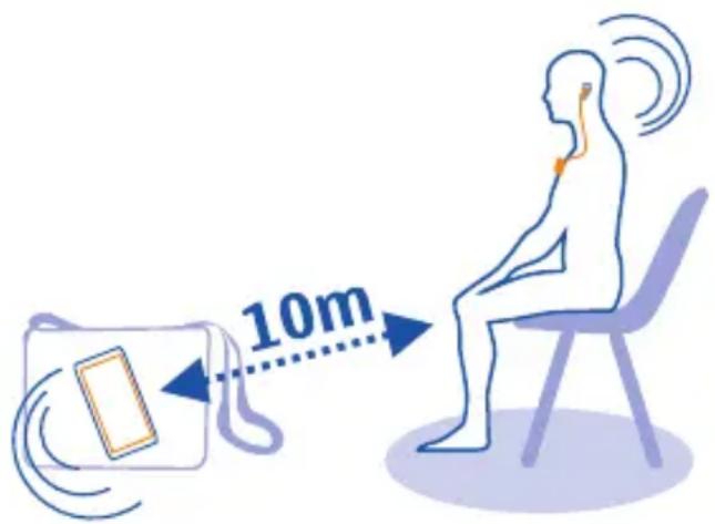 10m