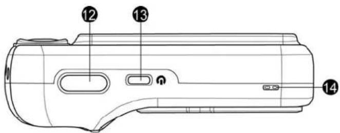 Technical diagram of a device rear panel with numbered components and labeled parts