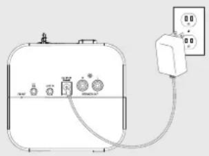 GPX HM102B - Power - 1