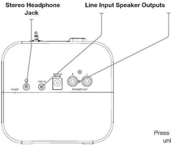 GPX HM102B - Introduction - 1