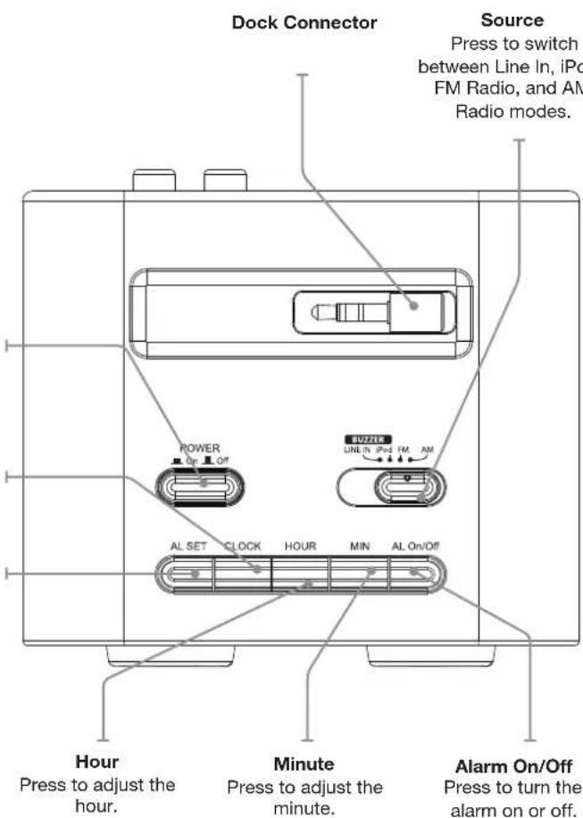 GPX HM102B - Introduction - 3