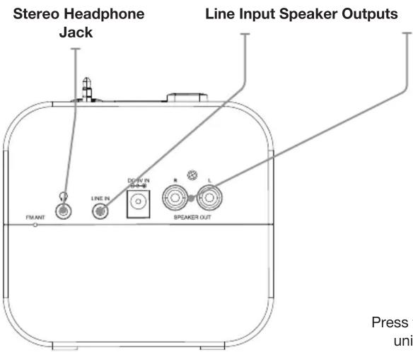 Stereo Headphone Jack Line Input Speaker Outputs FMANT LINE IN DOCK IN SPEAKER OUT Press uni